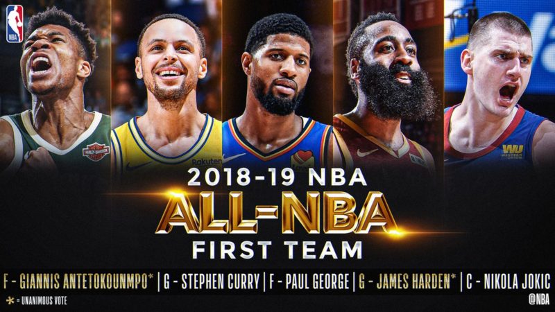 Nba hot sale lineup 2018