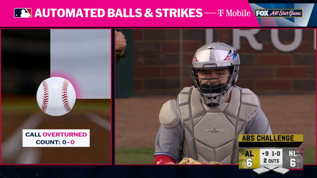ABS挑戰是什麼？MLB大聯盟電子好球帶正式上線，將如何改變棒球比賽？
